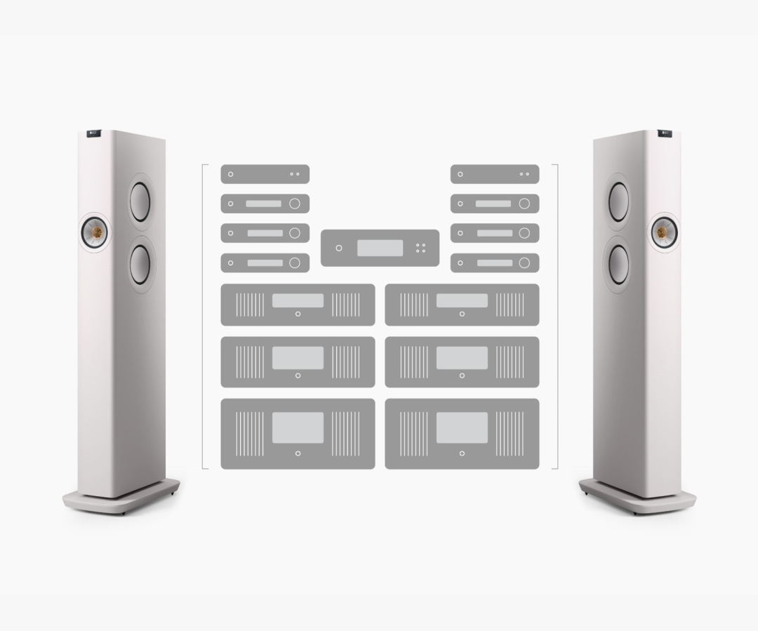 KEF LS60 wireless wit DRAADLOZE LUIDSPREKER - Afbeelding 4