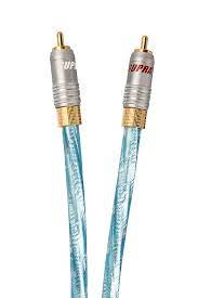 Supra SWORD INTERLINK ISL 2x0.8 blauw Luidsprekerkabel