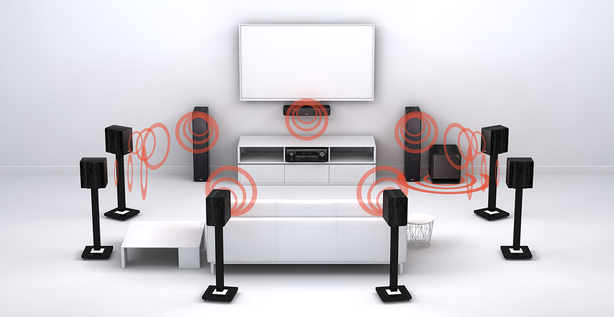 Denon AVCX 6700HBKE2 RECEIVER - Afbeelding 19