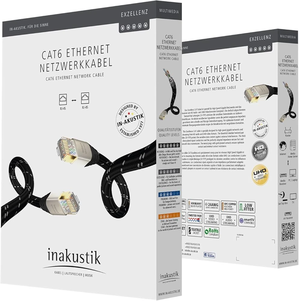 Inakustik Excellence CAT6 RJ45 3mtr KABELS - Afbeelding 2