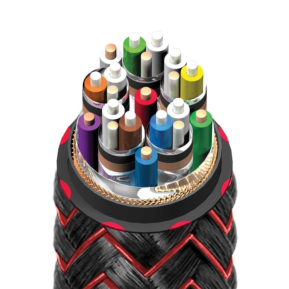 AudioQuest FIREBIRD 48 HDMI 3mtr - Afbeelding 4