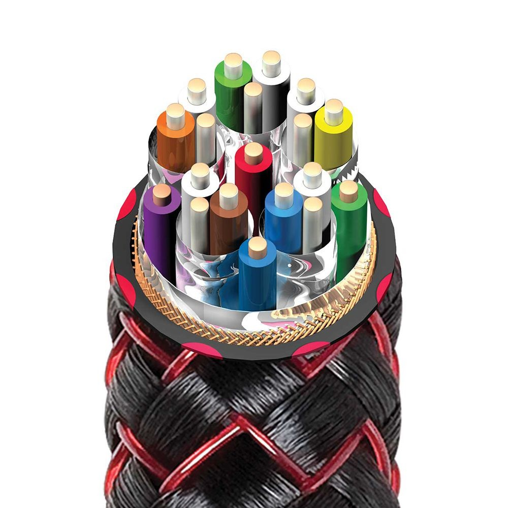 AudioQuest CINNAMON 48 HDMI 1mtr - Afbeelding 4