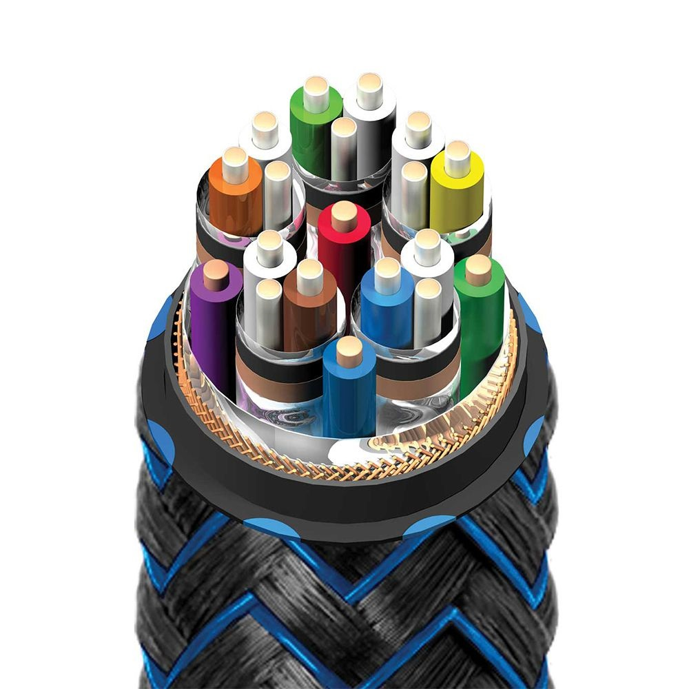 AudioQuest THUNDERBIRD 48 HDMI 2mtr - Afbeelding 4