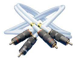 Supra EFF-IX 1M blauw KABELS