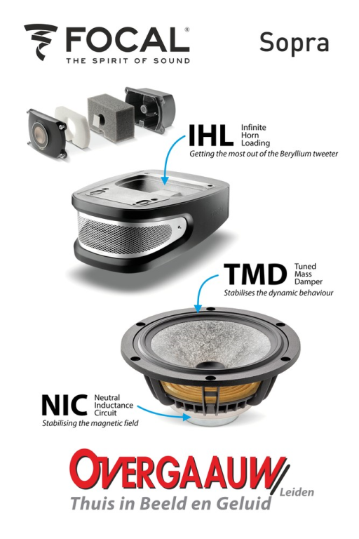 Focal SOPRA 2 luidspreker - Afbeelding 8