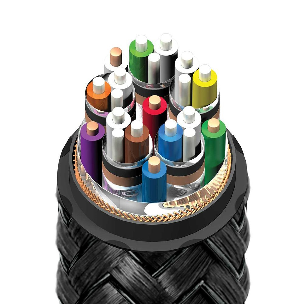 AudioQuest DRAGON 48 HDMI 1mtr - Afbeelding 4