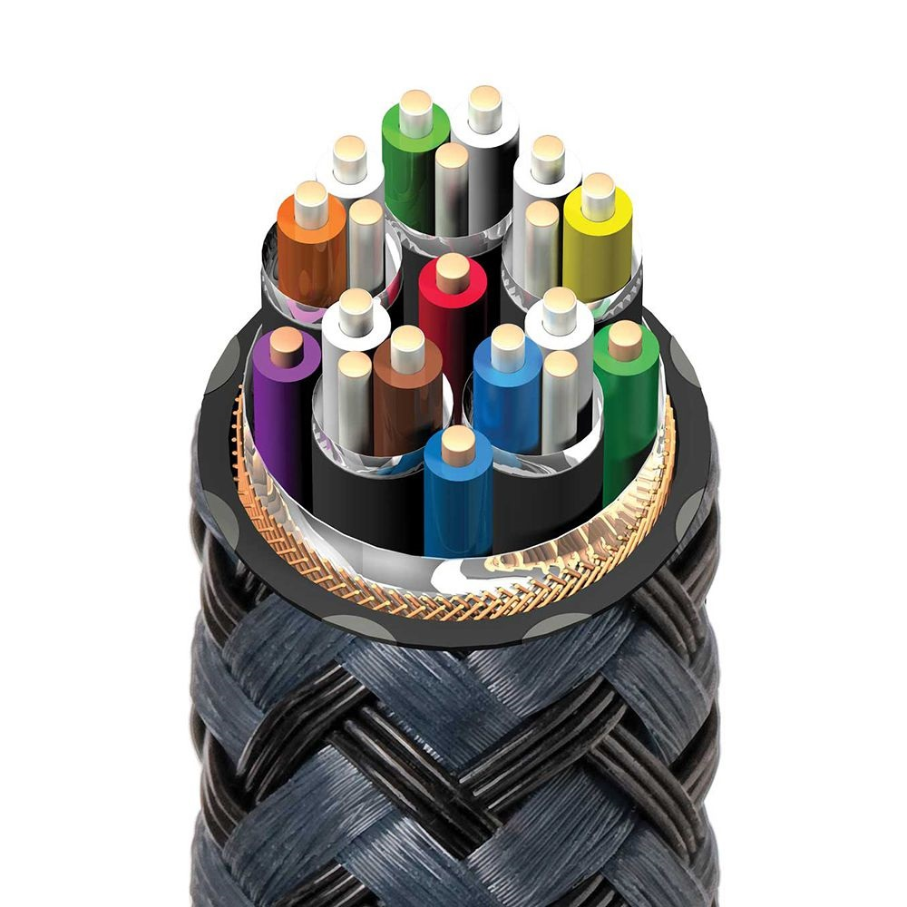 AudioQuest CARBON 48 HDMI 1mtr - Afbeelding 4