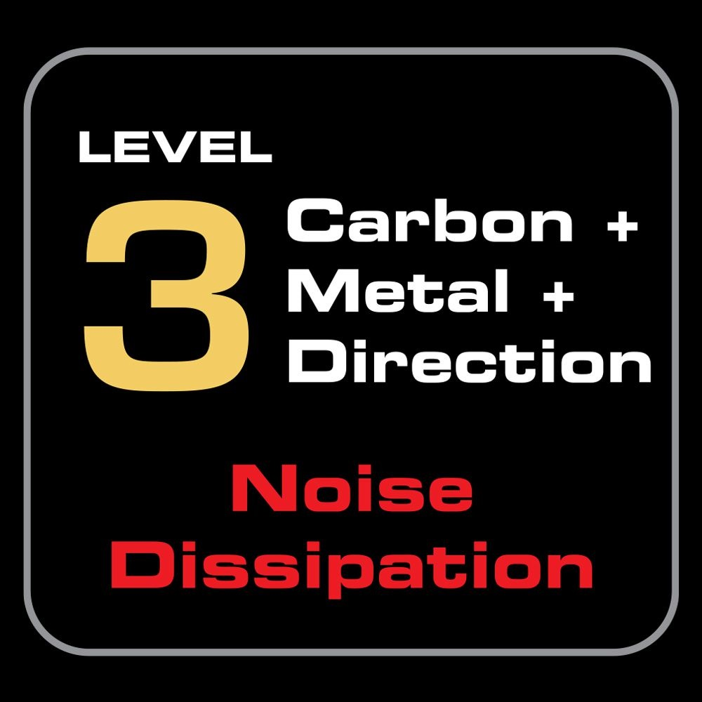 AudioQuest CARBON 48 HDMI 1mtr - Afbeelding 8