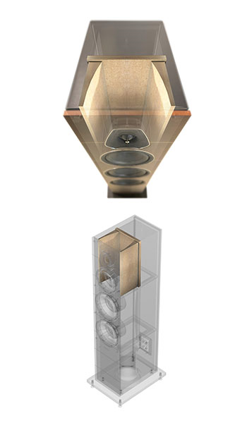 SONUS FABER Lumina 5 luidspreker - Afbeelding 4