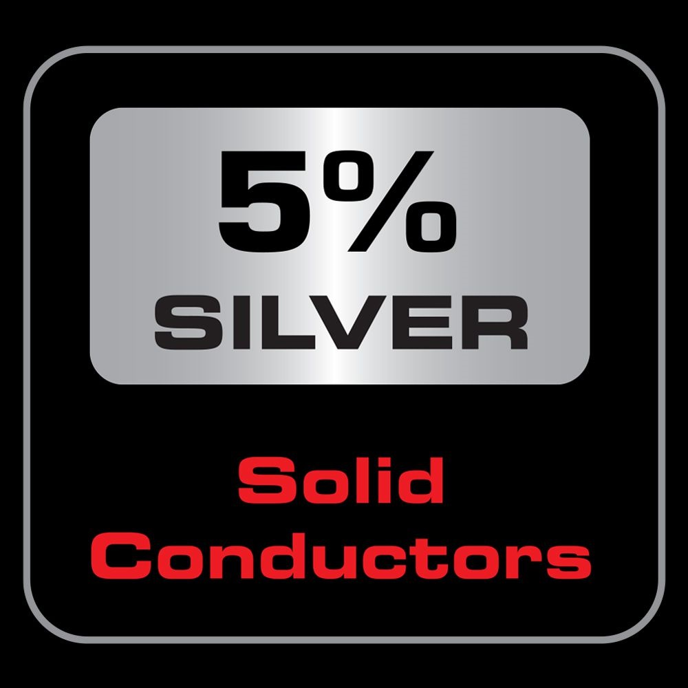 AudioQuest CARBON 48 HDMI 3mtr - Afbeelding 6