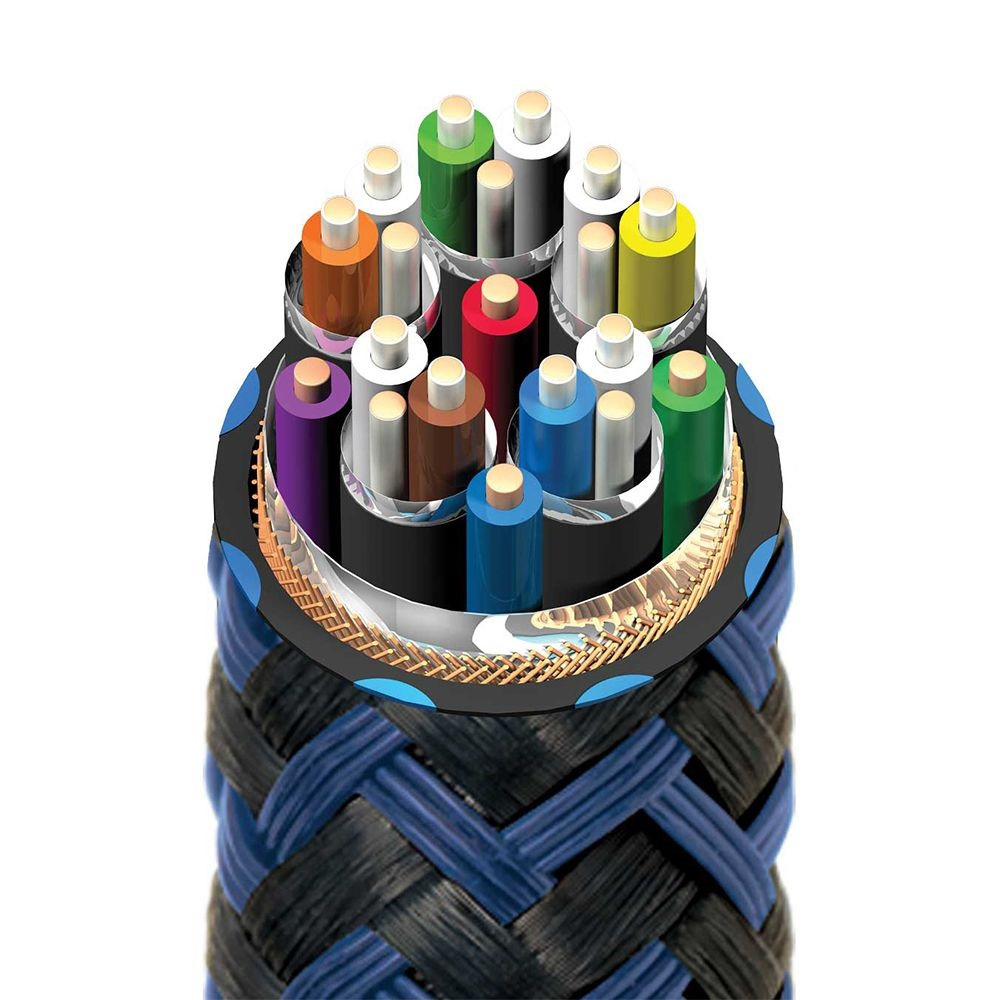 AudioQuest VODKA 48 HDMI 2mtr - Afbeelding 3