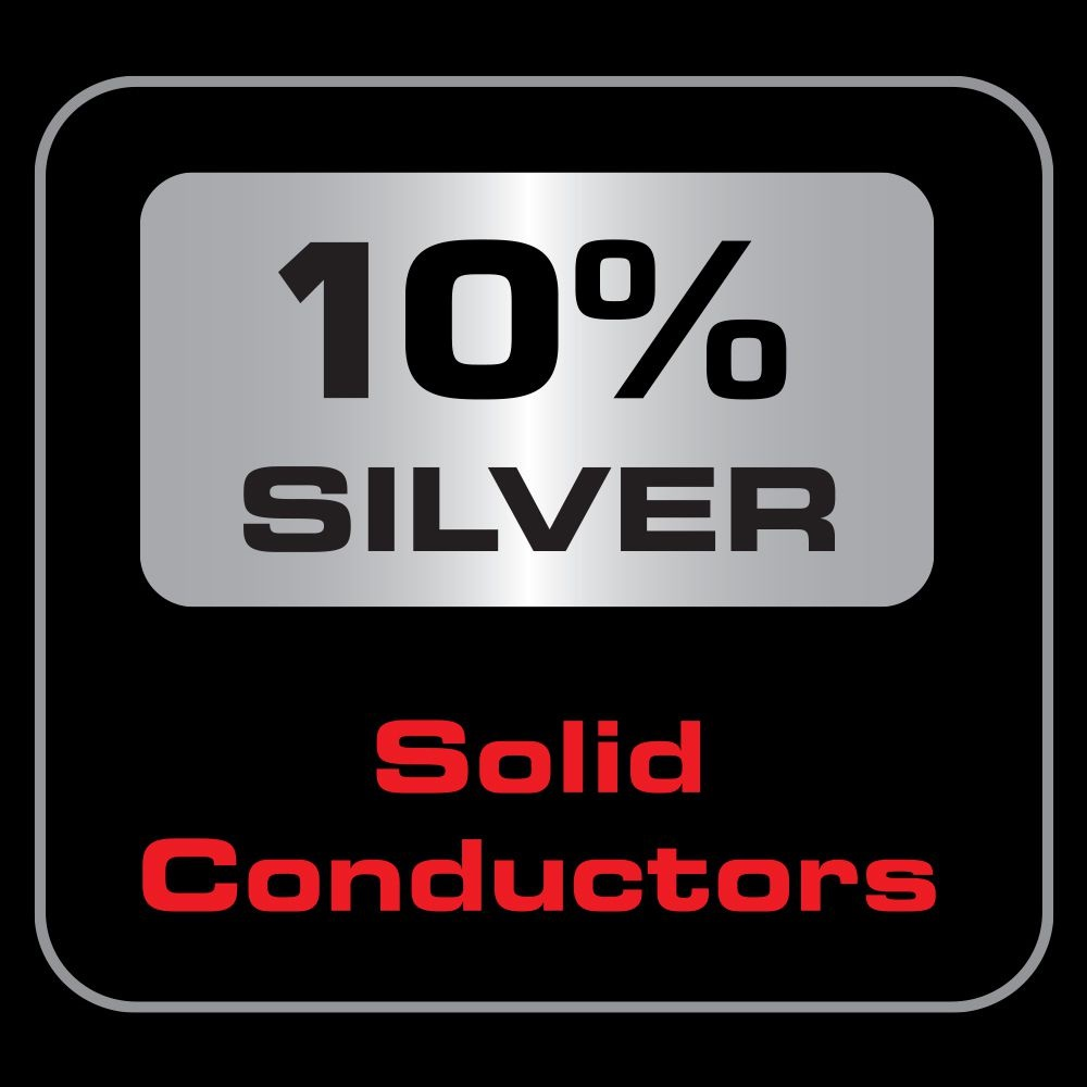 AudioQuest VODKA 48 HDMI 2mtr - Afbeelding 8