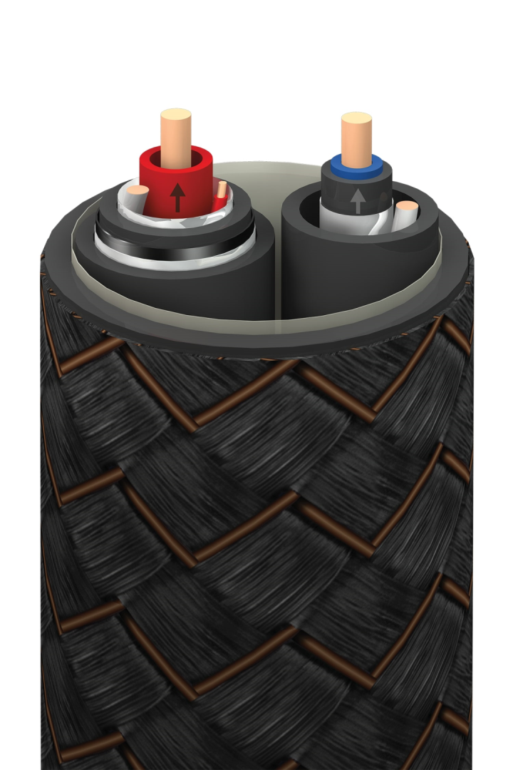 AudioQuest PEGASUS RCA 0,6mtr KABELS - Afbeelding 8