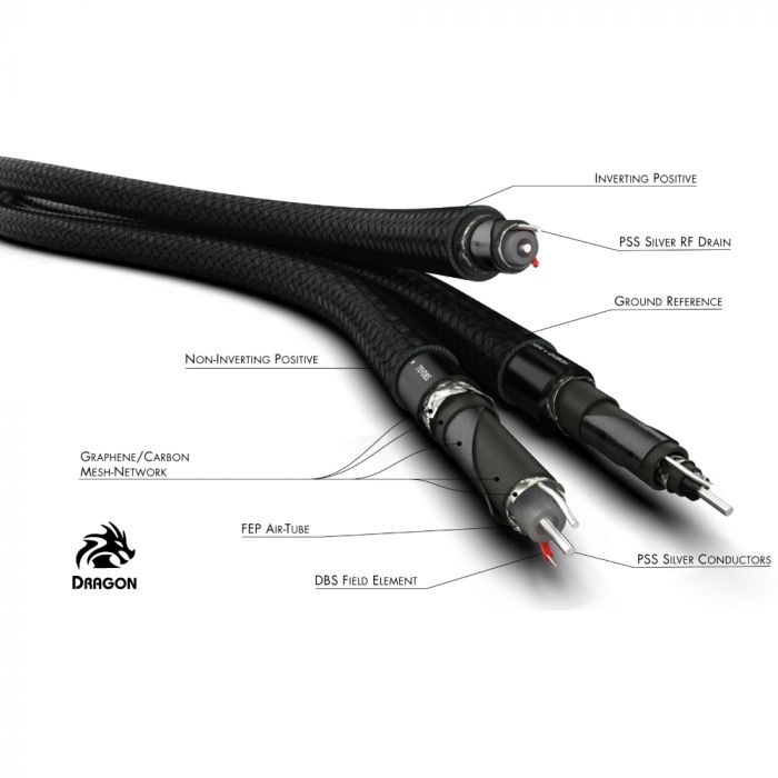 AudioQuest Dragon RCA 4 MTR KABELS - Afbeelding 3