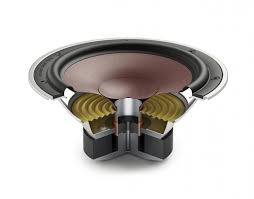 Dali OBERON 3 luidspreker - Afbeelding 9