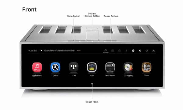 HIFI ROSE RS520 zilver VERSTERKER