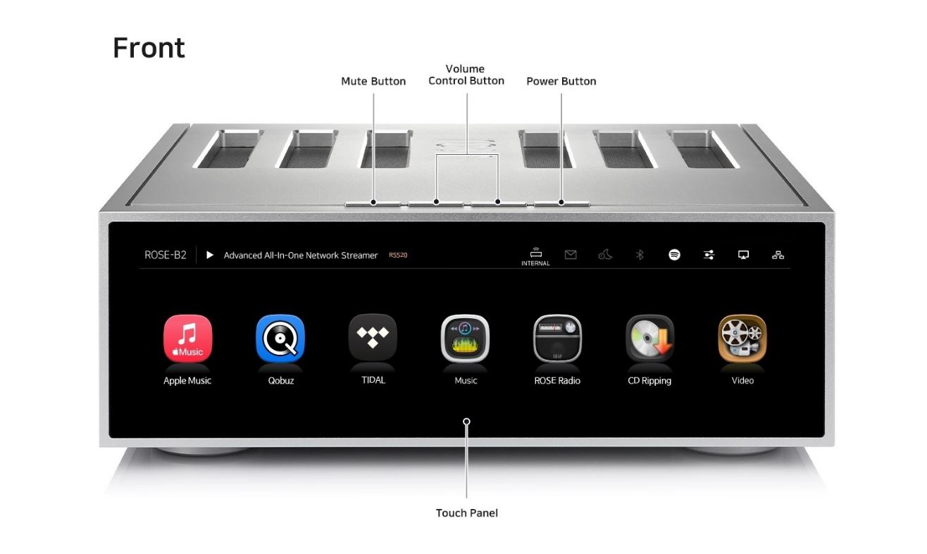 HIFI ROSE RS520 zilver VERSTERKER