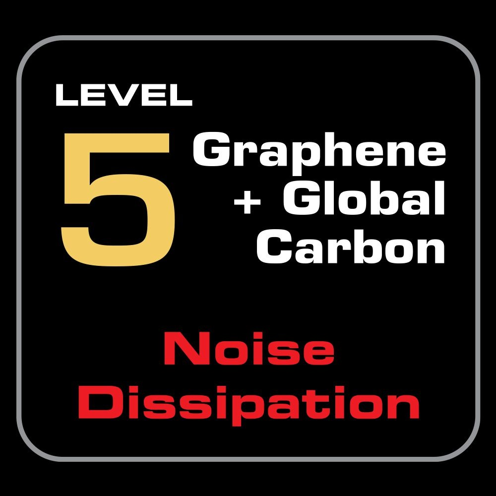 AudioQuest THUNDERBIRD 48 HDMI 1mtr - Afbeelding 7