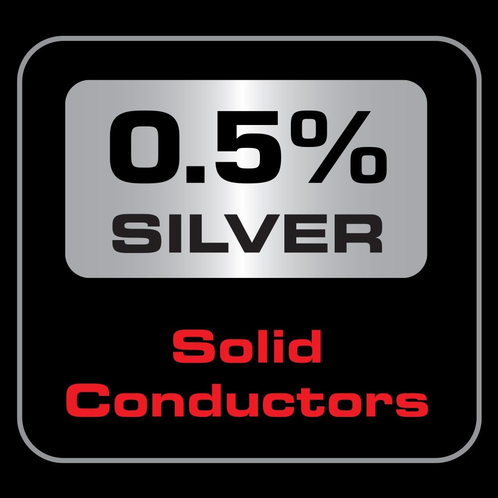 AudioQuest FOREST 48 HDMI 2mtr - Afbeelding 6