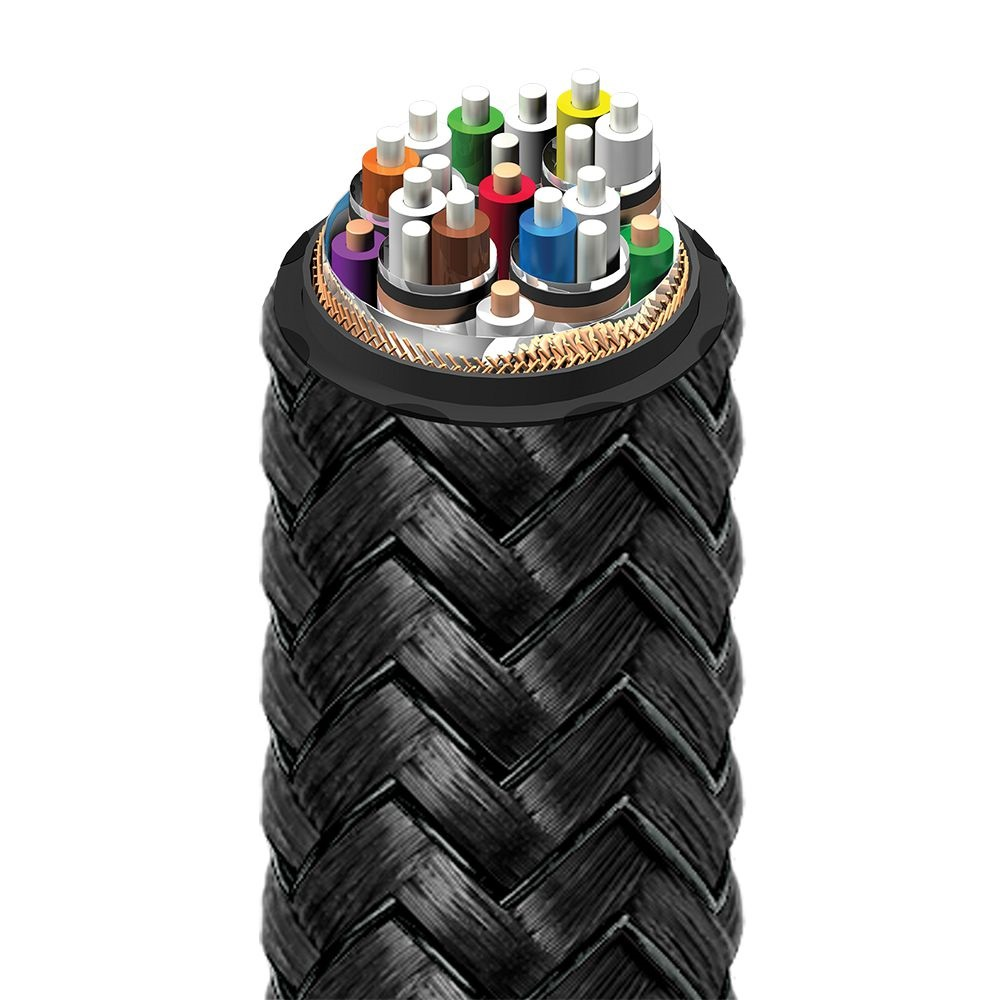 AudioQuest DRAGON eARC HDMI 3mtr