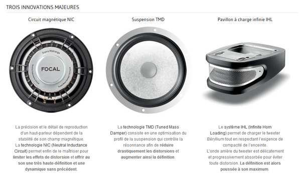 Focal SOPRA 2 luidspreker - Afbeelding 6